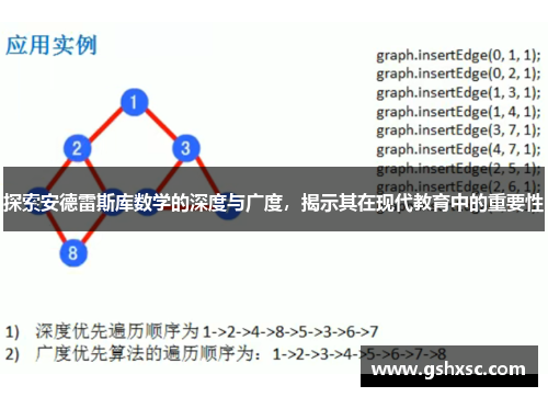 探索安德雷斯库数学的深度与广度，揭示其在现代教育中的重要性