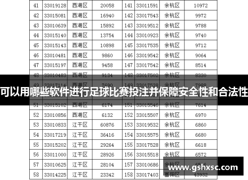 可以用哪些软件进行足球比赛投注并保障安全性和合法性